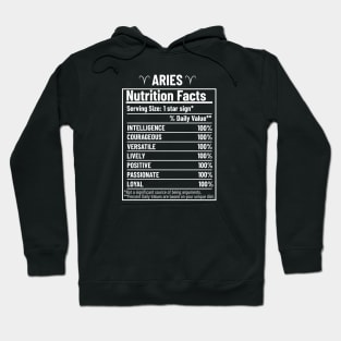 Aries Nutrition Facts Label Hoodie